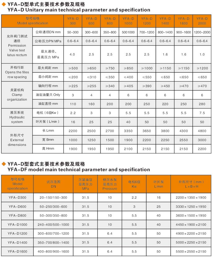 蝶閥試壓機