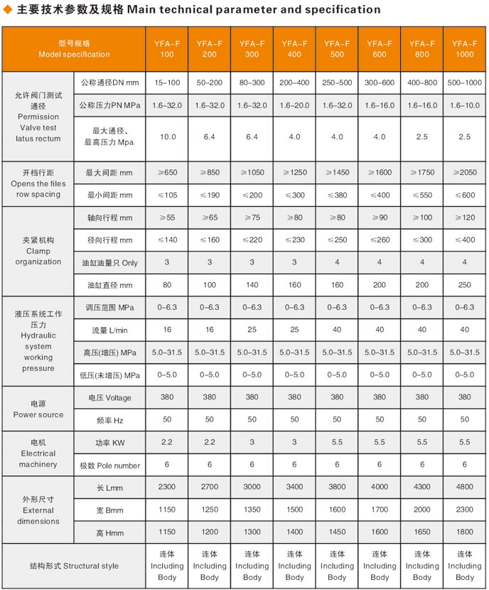 淄博閥門(mén)液壓測(cè)試臺(tái)